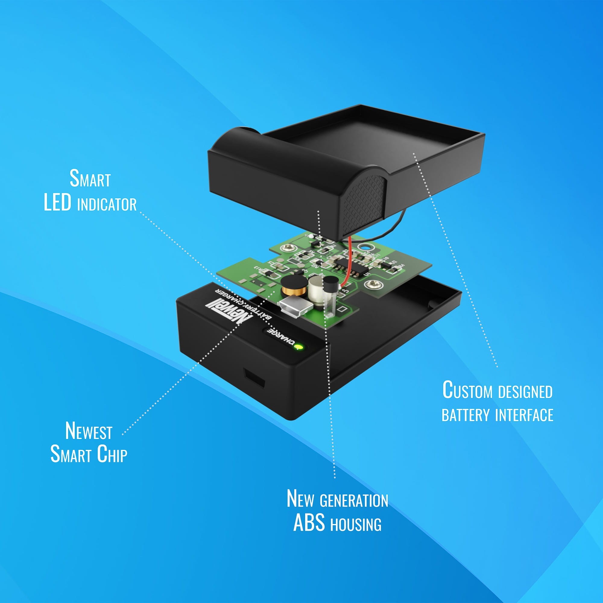 Ładowarka Newell DC-USB do akumulatorów CGA-S006E do Panasonic